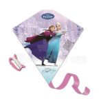 Characters Kite